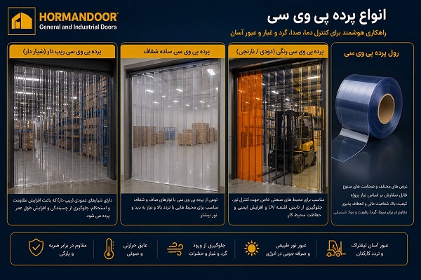 انواع پرده صنعتی