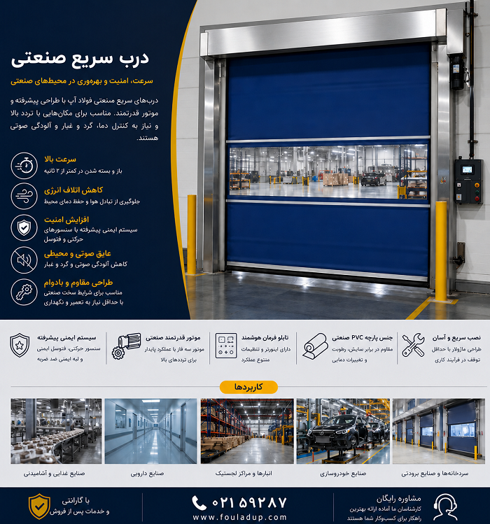 درب سریع بازشو