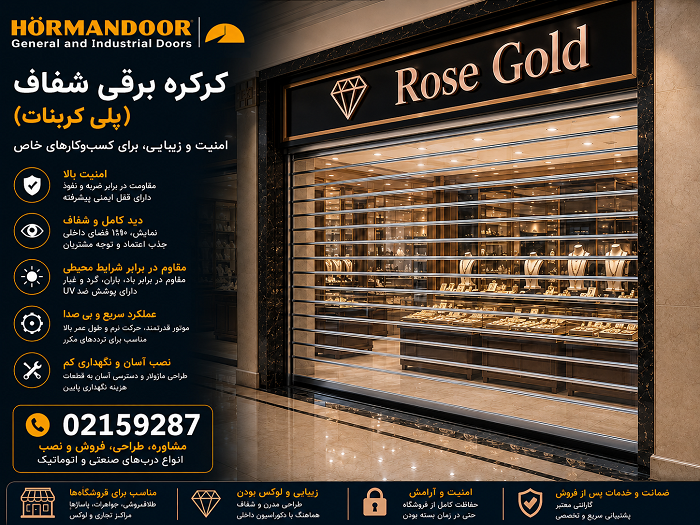 کرکره پلی کربنات