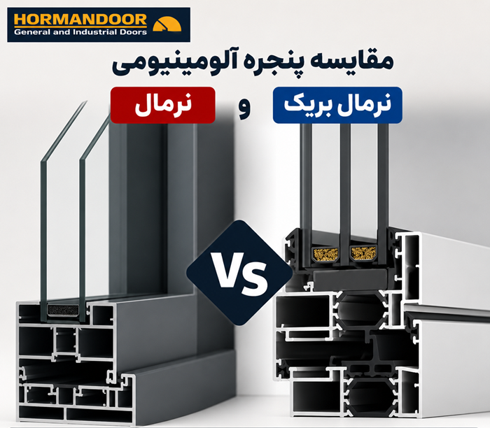خرید پنجره دوجداره
